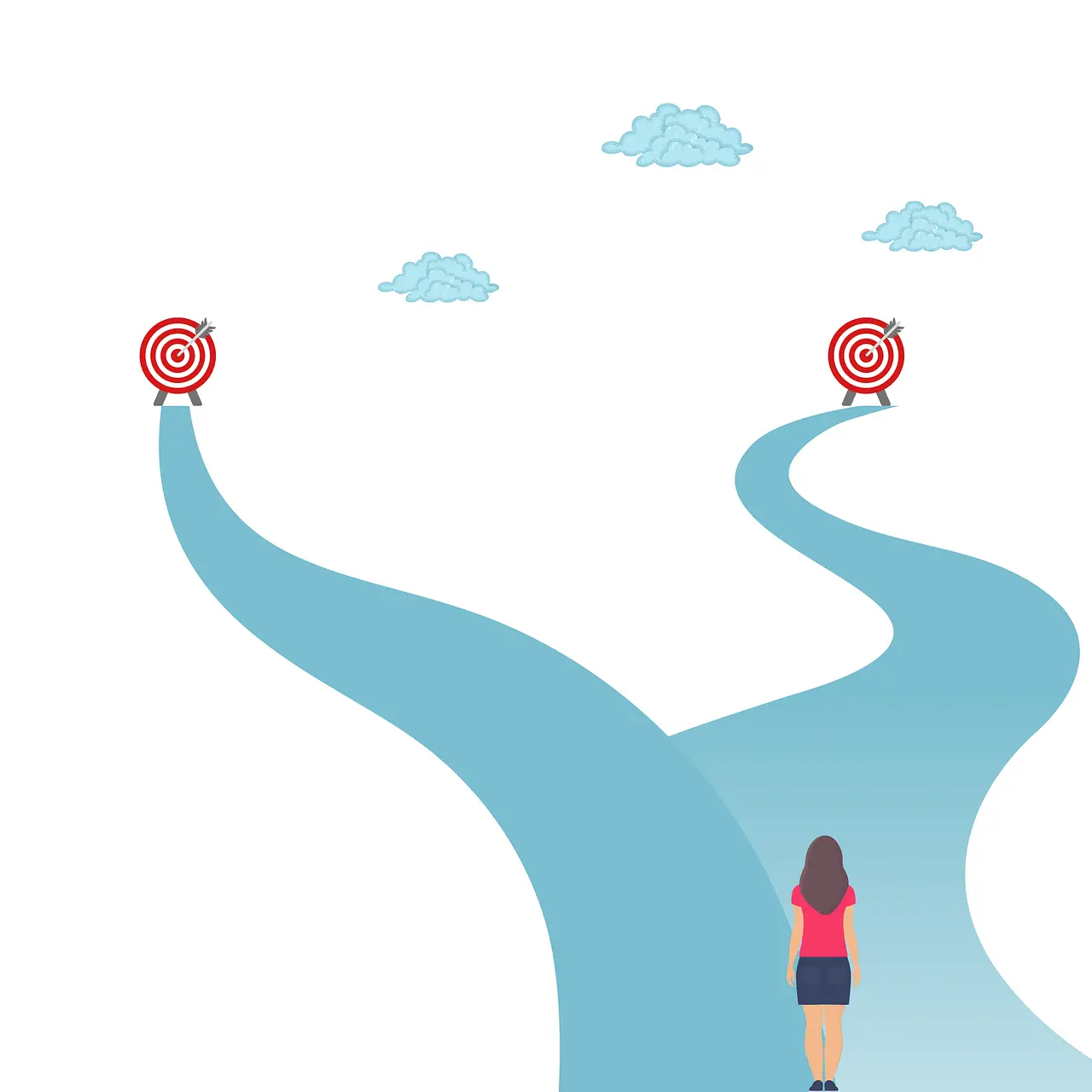 Ratkaisukeskeinen työnohjaus